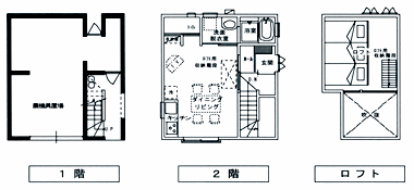 シニア向けラウベの間取り シニア向けラウベの間取り