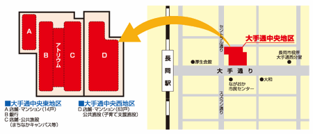 地区概要図