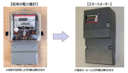 スマートメーター